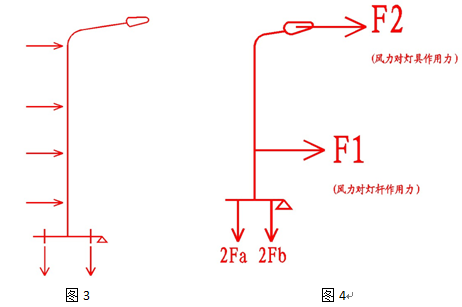 路燈安裝設(shè)計